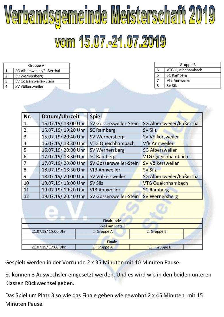 VG Meisterschaften Fußball